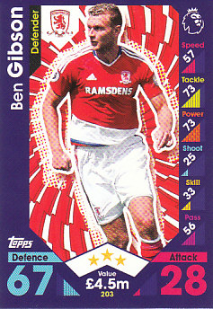 Ben Gibson Middlesbrough 2016/17 Topps Match Attax #203